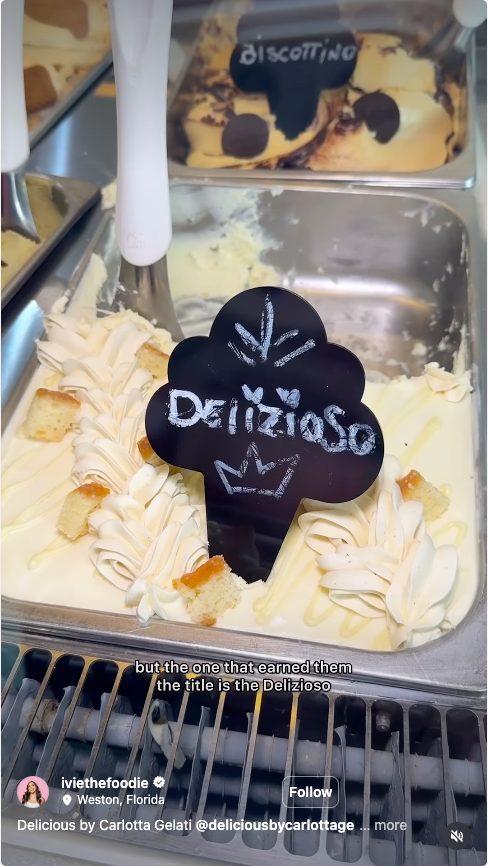 Delicious by Carlotta Gelati