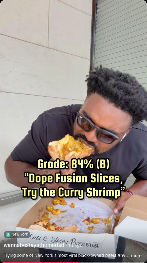 Cuts & Slices